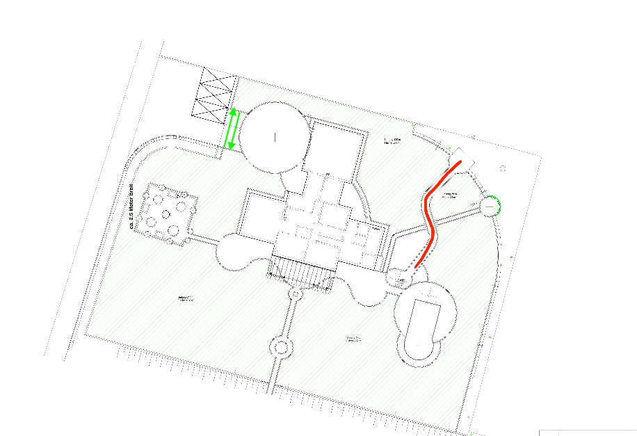 Gartenplanung