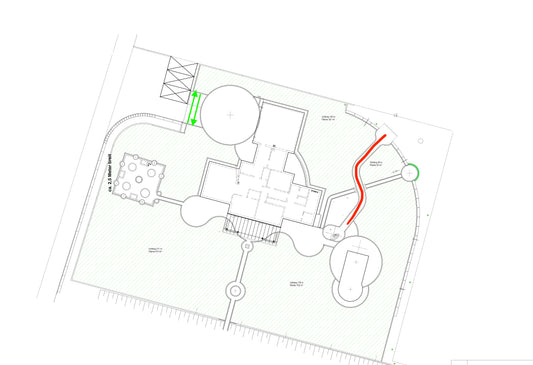 Gartenplanung
